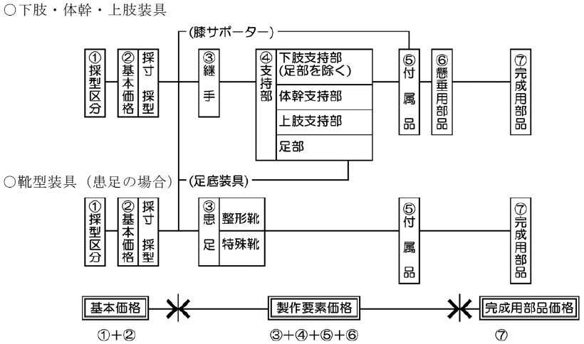 3JH00000003197.jpg