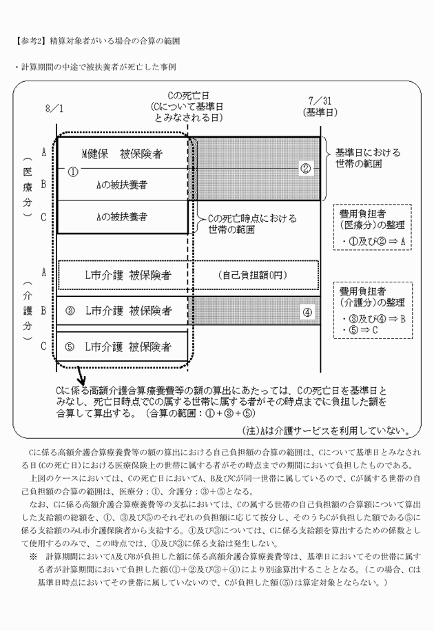 3FH00000010530.png