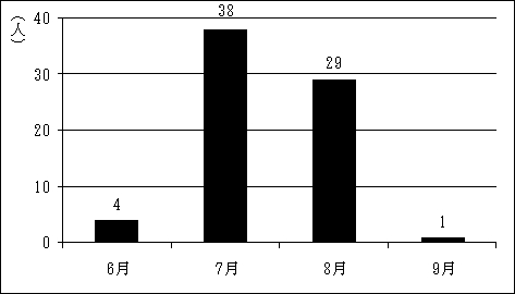 3JH00000004614.jpg