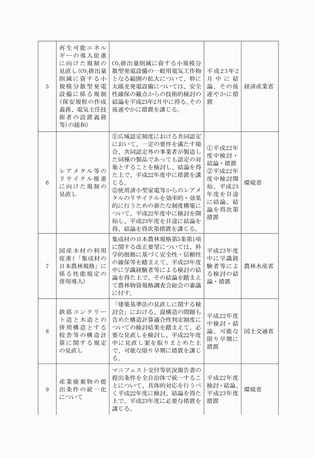 3FH00000013541-3.png