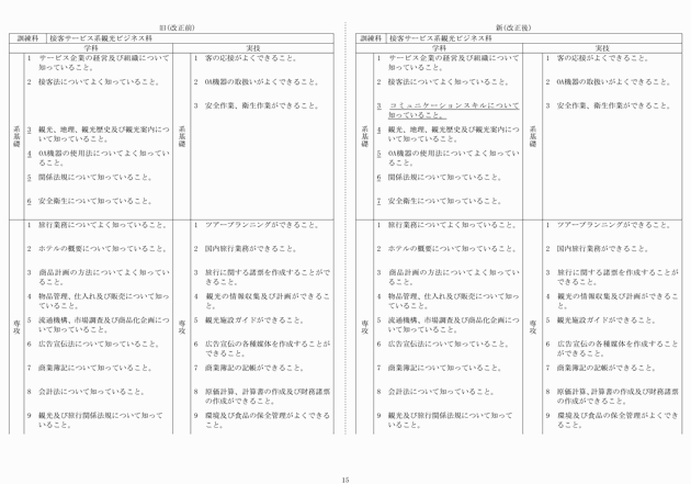 3FH00000014123-15.png
