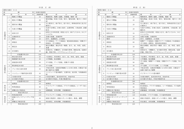 3FH00000014124-2.png