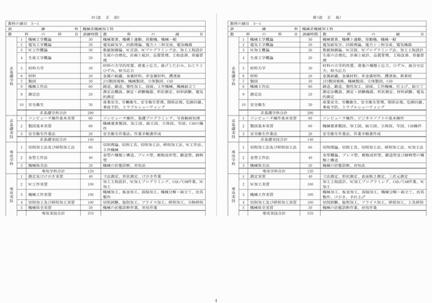 3FH00000014124-4.png