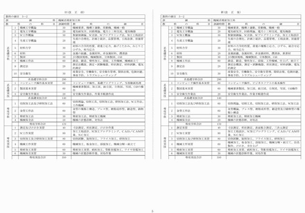 3FH00000014124-5.png