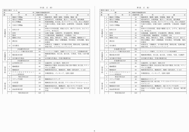 3FH00000014124-6.png