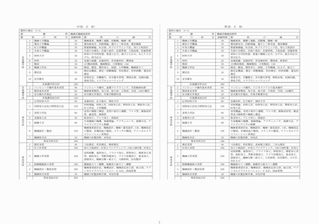 3FH00000014124-7.png