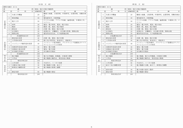 3FH00000014124-8.png