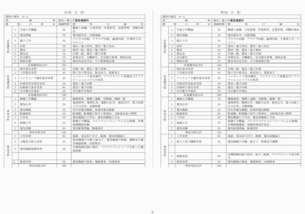 3FH00000014124-9.png