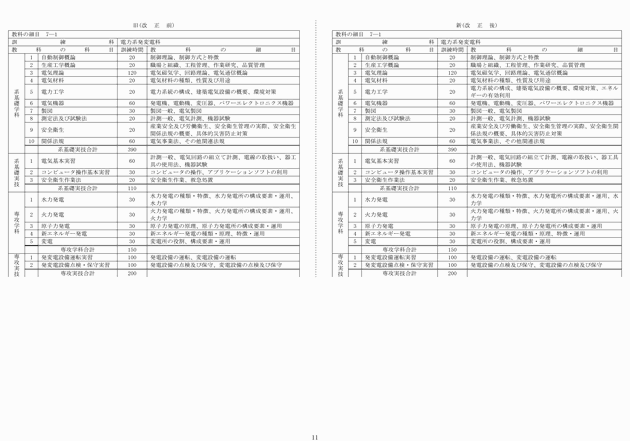 3FH00000014124-11.png