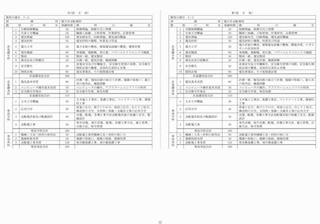 3FH00000014124-12.png