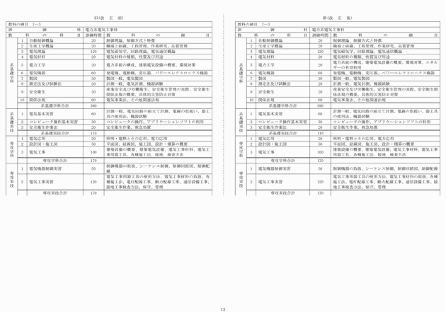 3FH00000014124-13.png