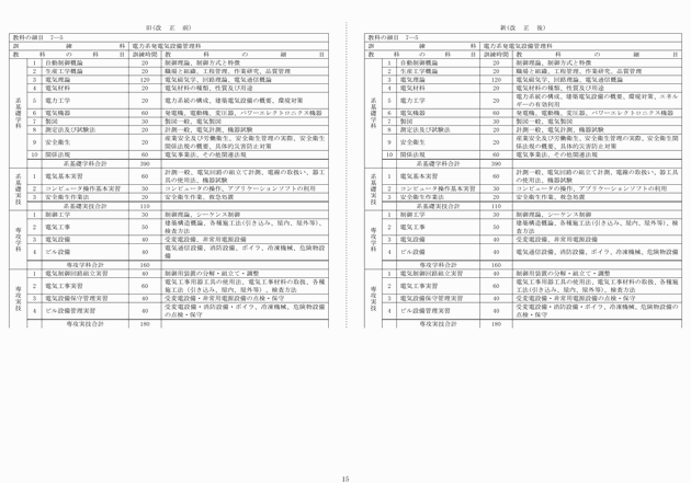 3FH00000014124-15.png