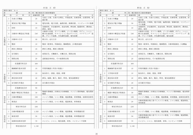 3FH00000014124-16.png