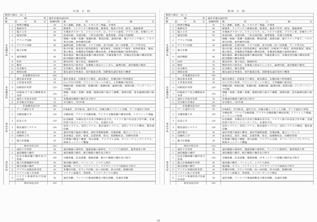 3FH00000014124-20.png