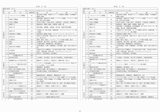3FH00000014124-21.png
