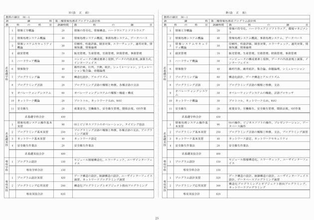 3FH00000014124-25.png