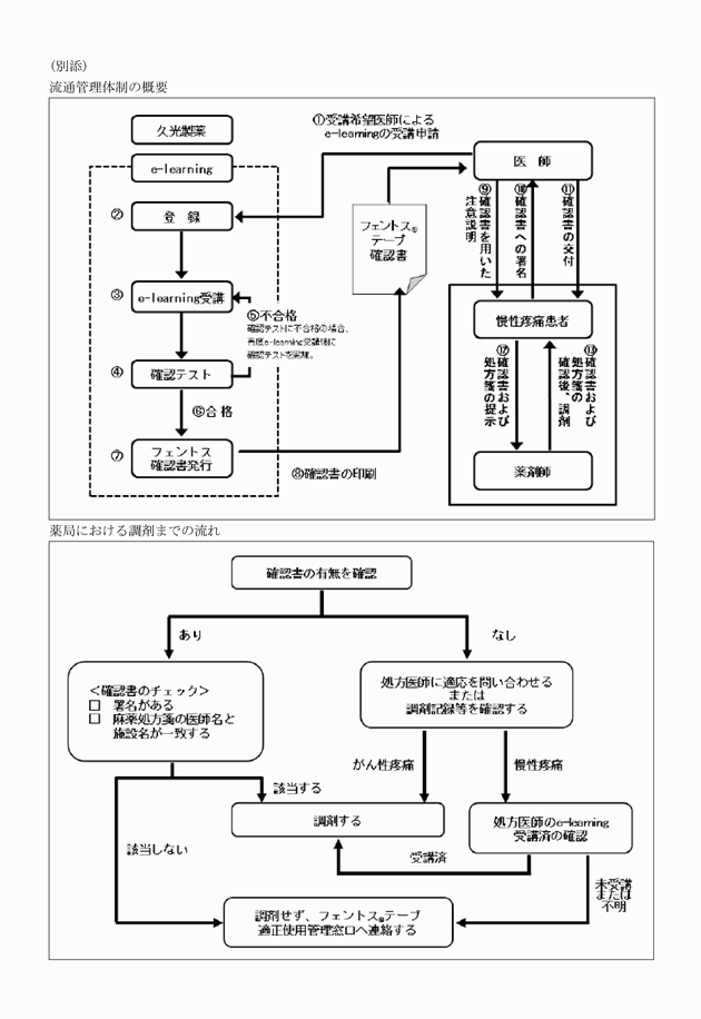 3FH00000016170-1.png