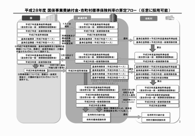 3FH00000018675-3.png