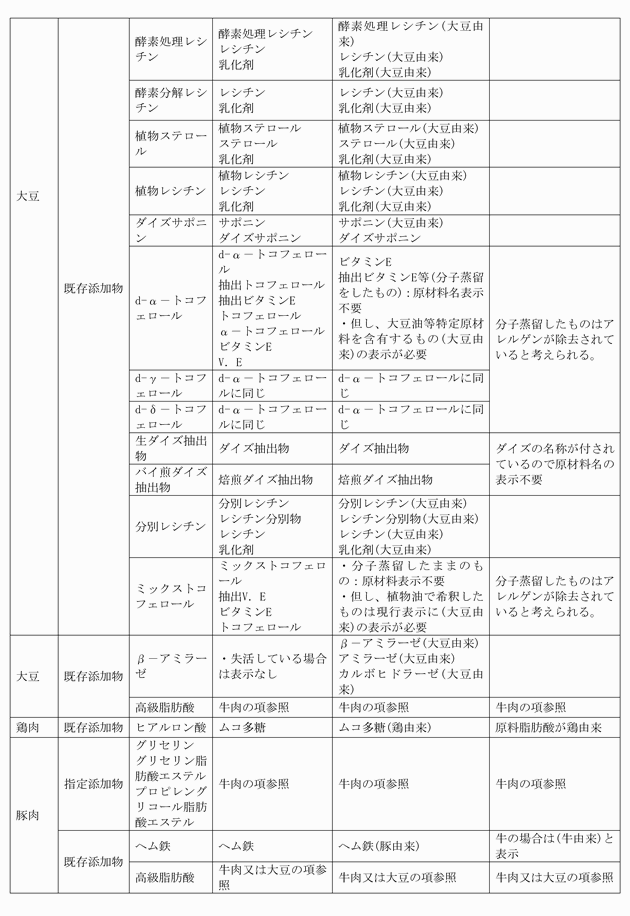 3FH00000002712-5.png