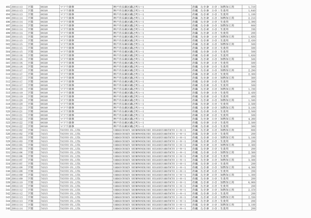 3FH00000002730-10.png