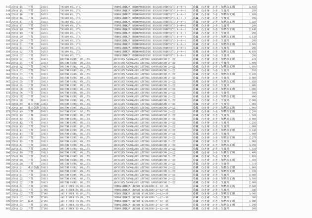 3FH00000002730-11.png