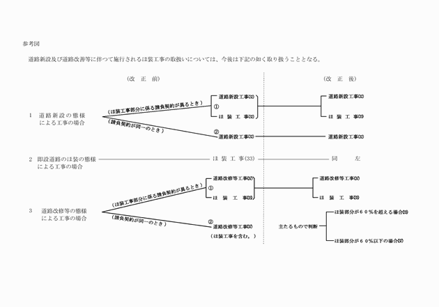 3FH00000007351.png