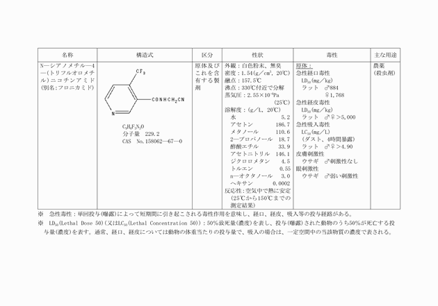 3FH00000008095-3.png