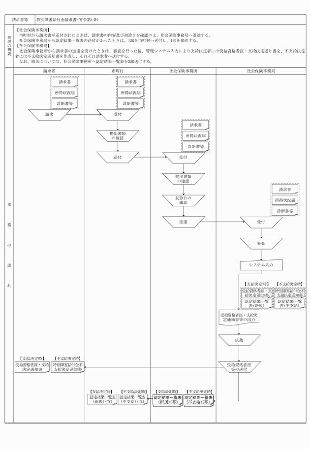 3FH00000009109.png