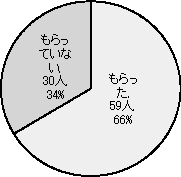 3JH00000002911.jpg