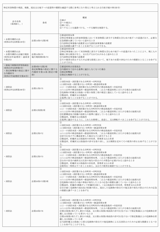 3FH00000011835-7.png