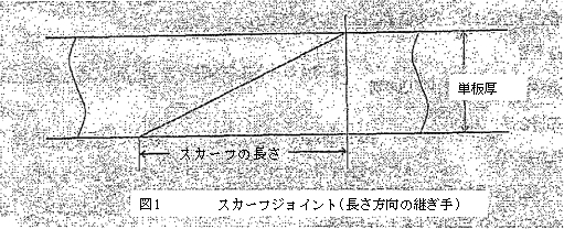 3JH00000004622.jpg