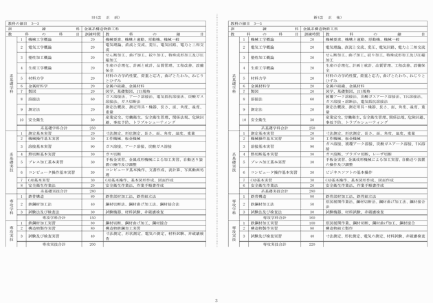 3FH00000014124-3.png