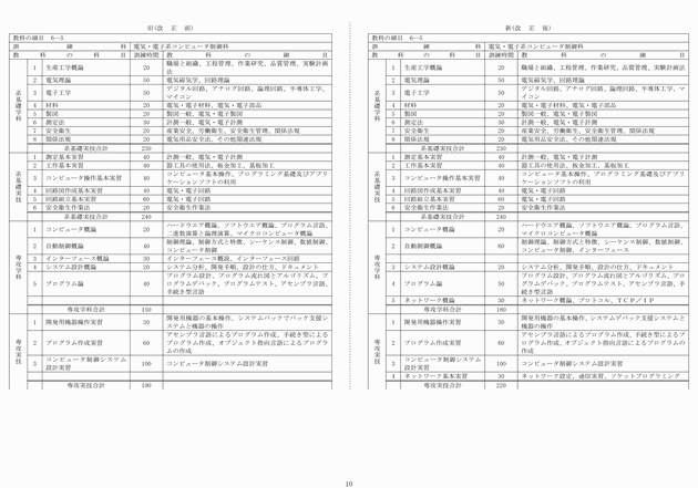 3FH00000014124-10.png