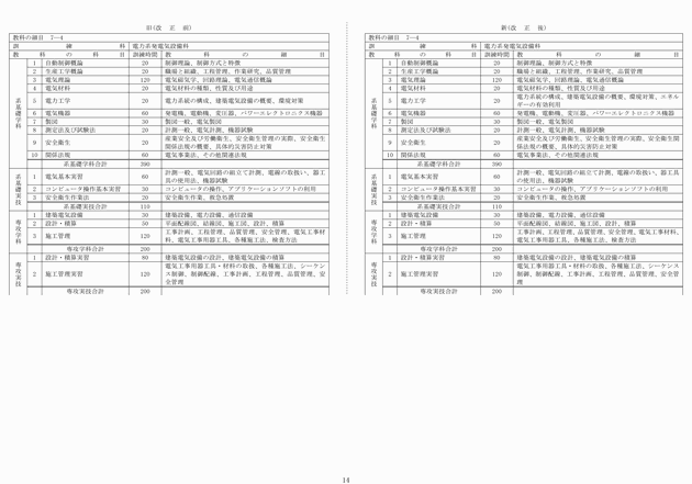 3FH00000014124-14.png