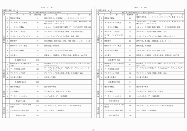 3FH00000014124-24.png