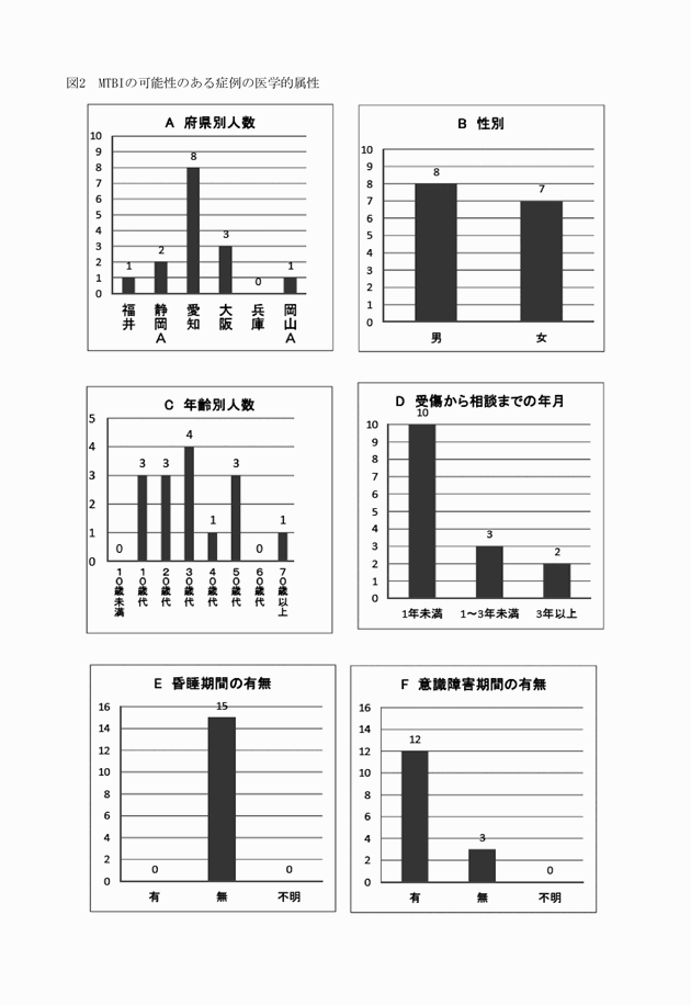 3FH00000015668-1.png