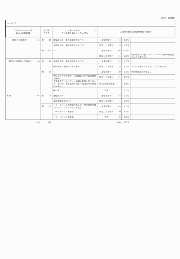 3FH00000017261-4.png