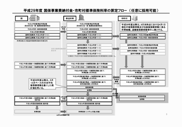 3FH00000019342-3.png