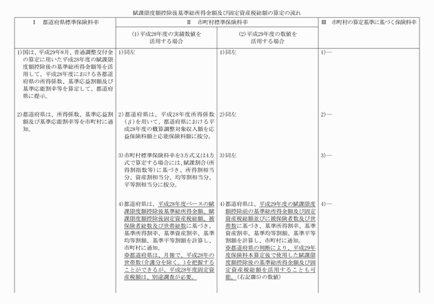 3FH00000019343-4.png