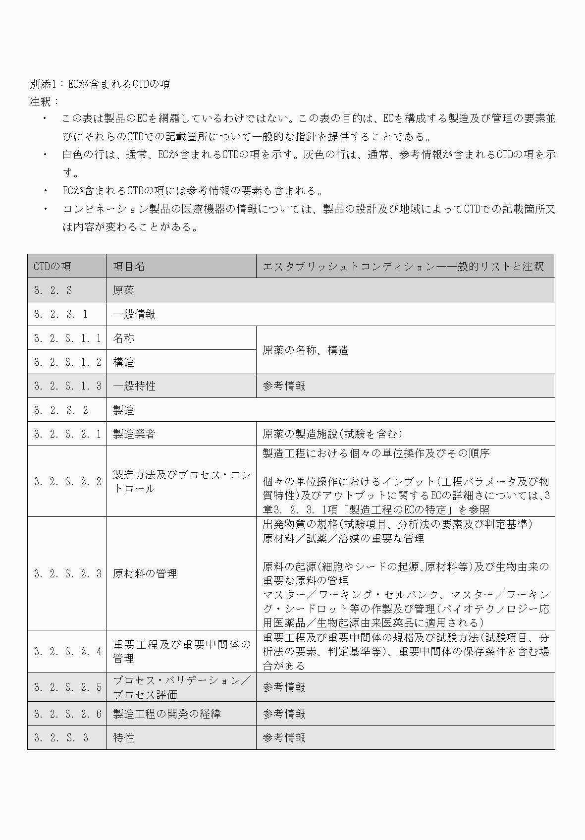 2FH00000054462-22.png