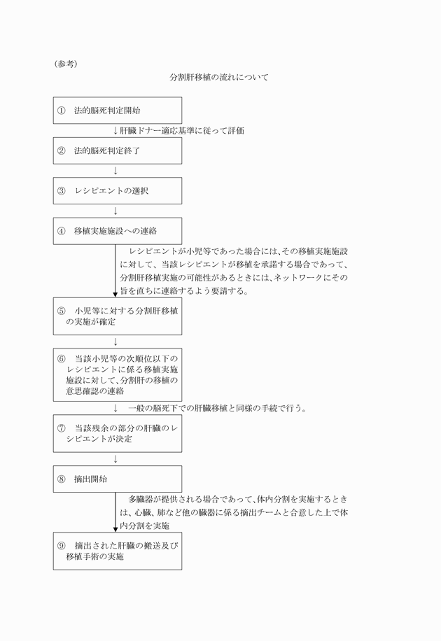 3FH00000003084.png