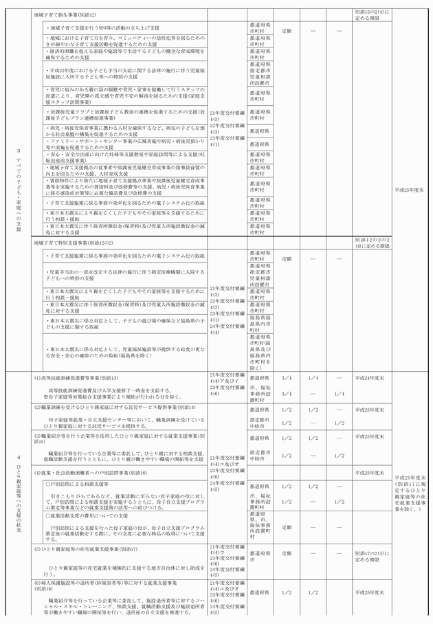 3FH00000010167-4.png