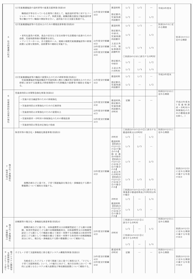 3FH00000010167-5.png