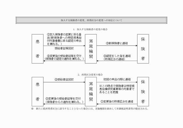 3FH00000010519-2.png