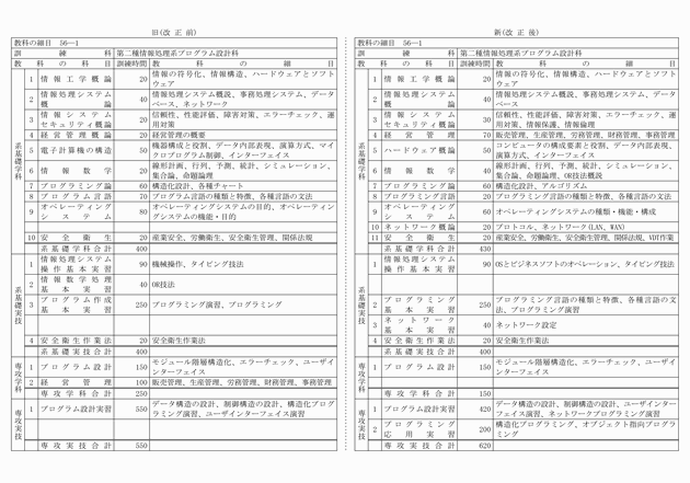 3FH00000011664-4.png