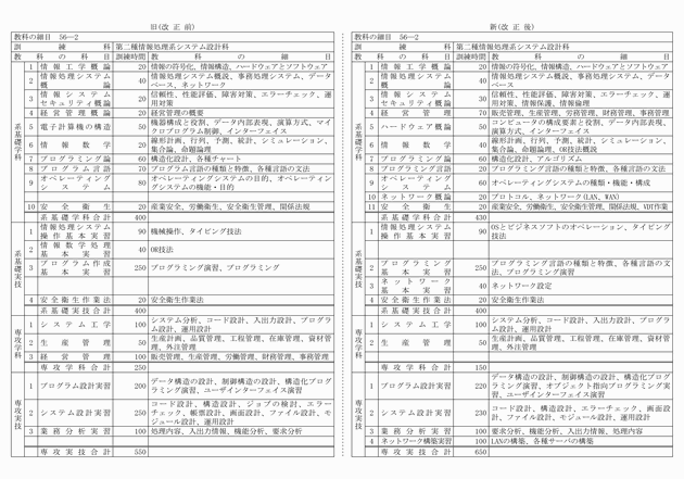3FH00000011664-5.png