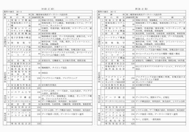 3FH00000011664-6.png