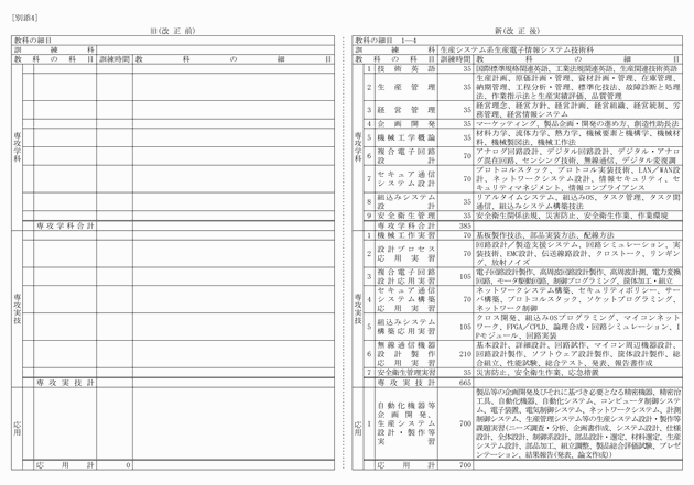 3FH00000011665.png