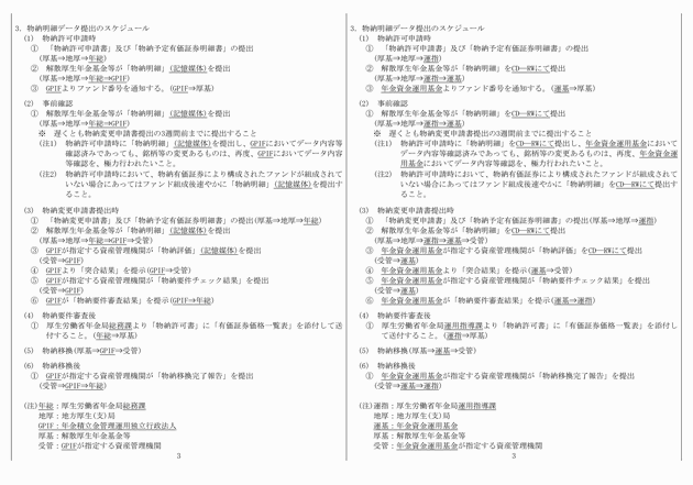 3FH00000012265-13.png