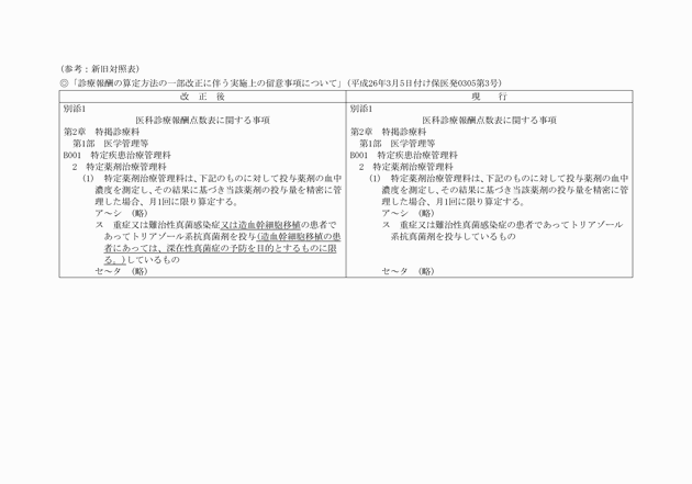 3FH00000017522.png